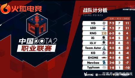 夫的发挥取 夫的发挥取