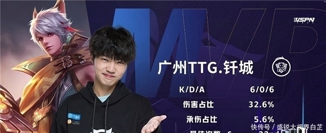 发展受阻与 发展受阻与