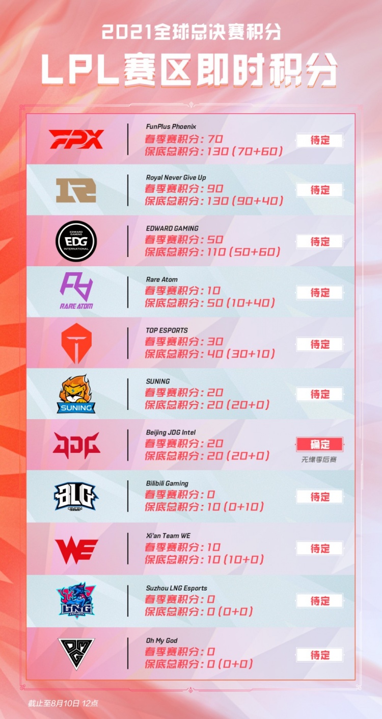 从外场到看 从外场到看